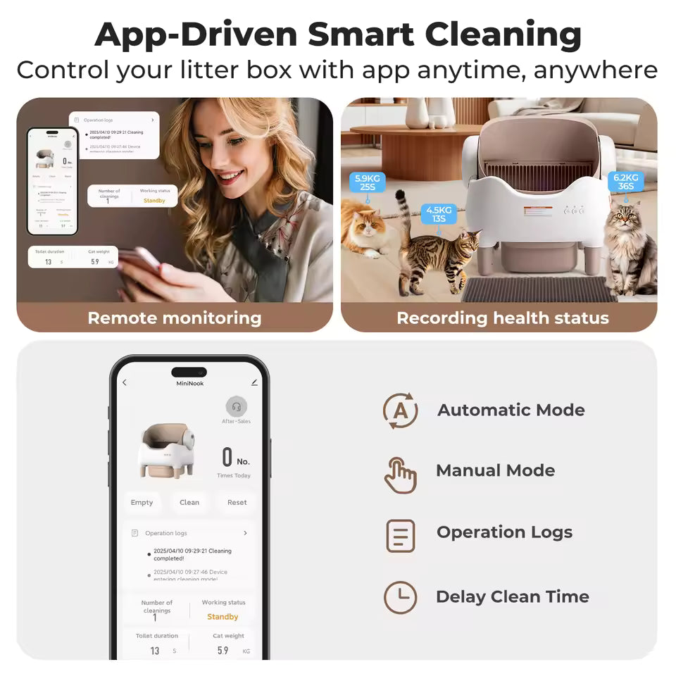 Self Cleaning Litter Box, Automatic Cat Litter Box with APP Control, Odor-Free Large Waste Bin, Open-Top for Multi Cats